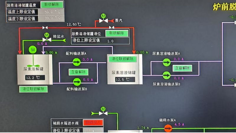 靖江粤丰环保电力有限公司靖江市循环经济产业园（一期）生活垃圾焚烧发电、餐厨废弃物处理PPP项目SNCR脱硝系统